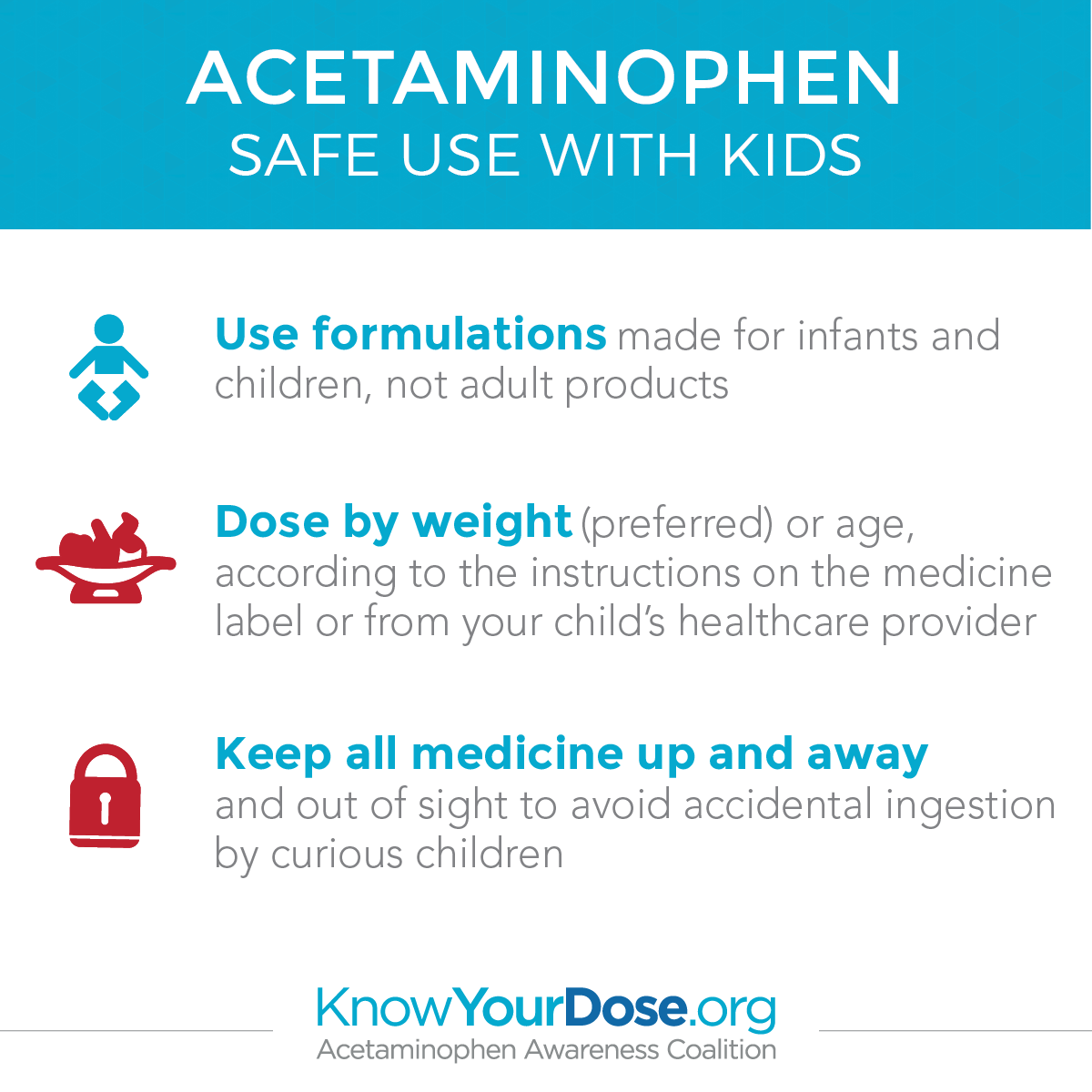 Toddler Acetaminophen Dosage Chart