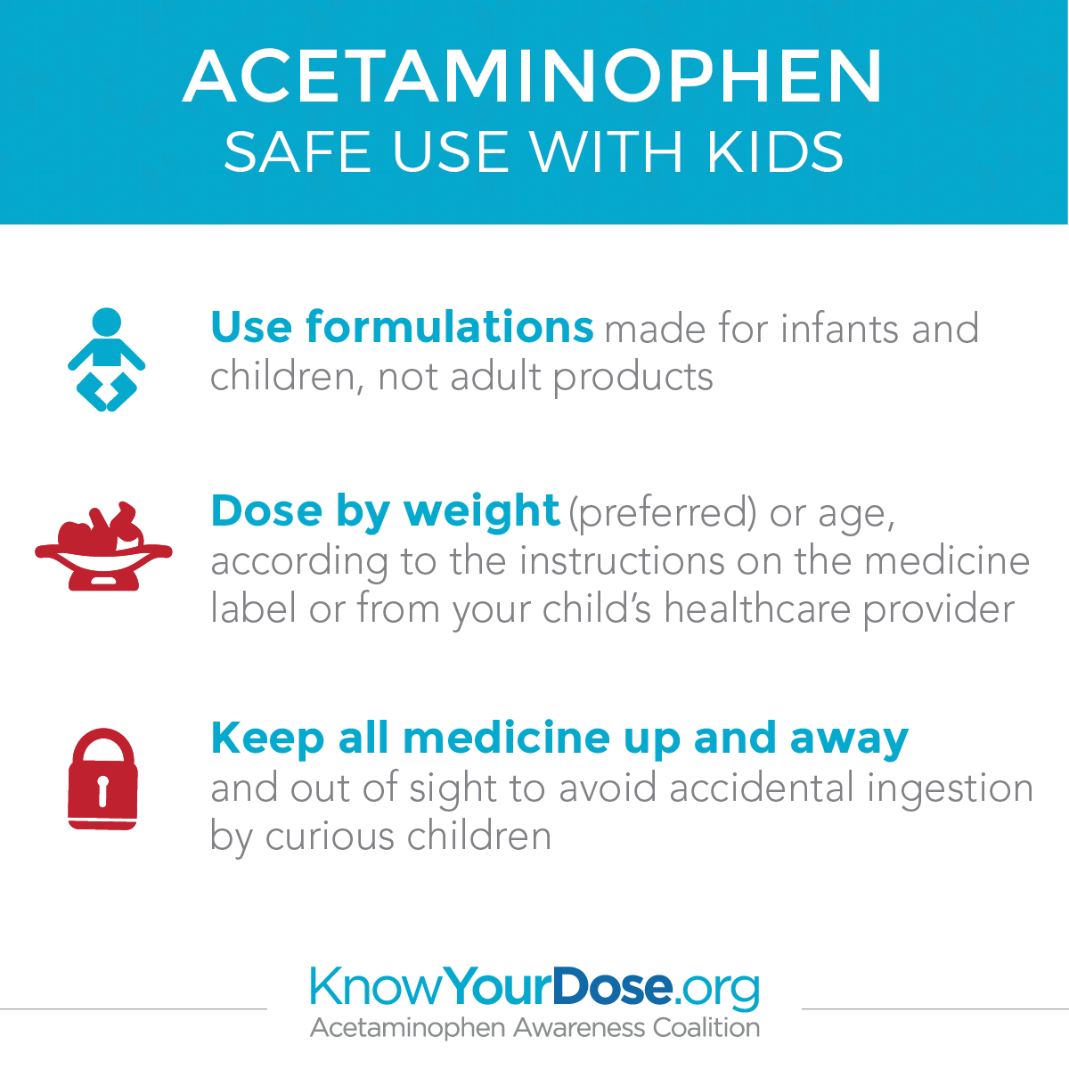 Pediatric Acetaminophen Dosing Chart