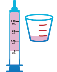 Baby Tylenol Chart