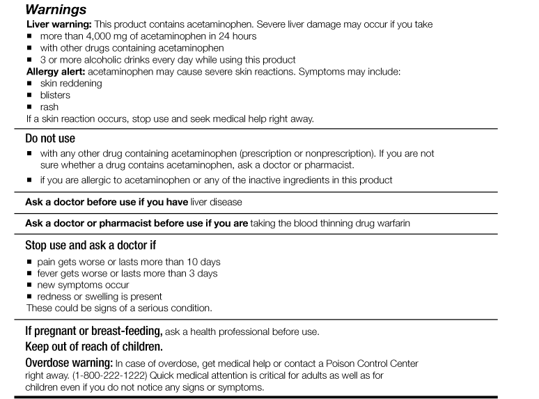 Drug Warnings